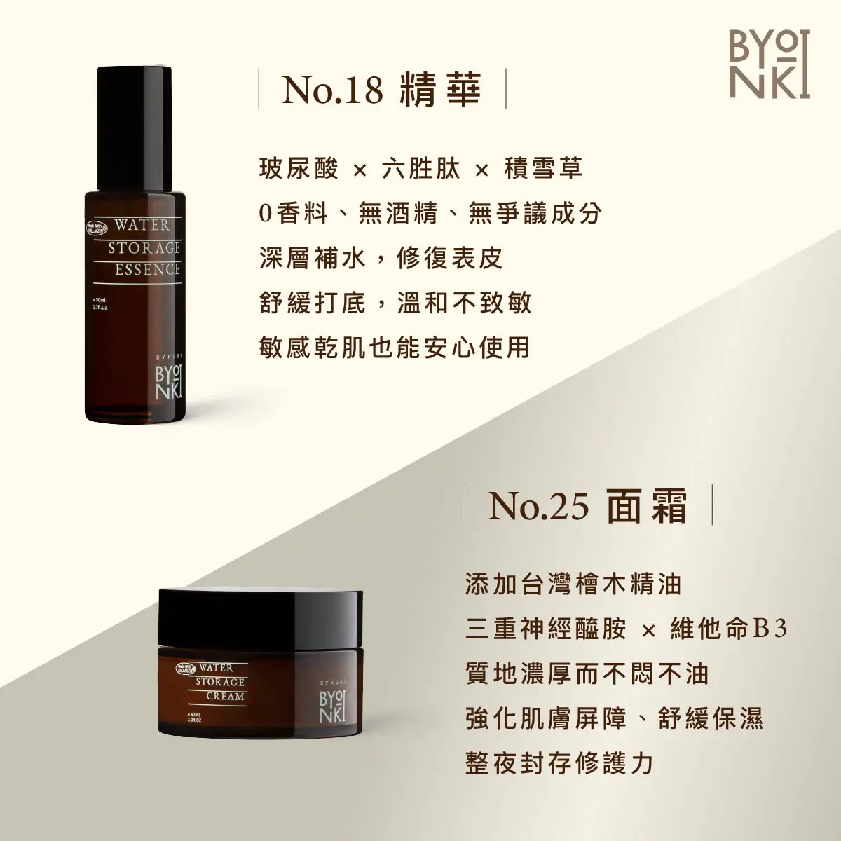 乾肌組| No.18 精華 No.25 面霜 03