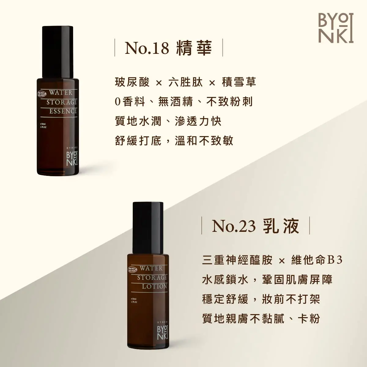 混合肌組| No.18 精華 No.23乳液 03