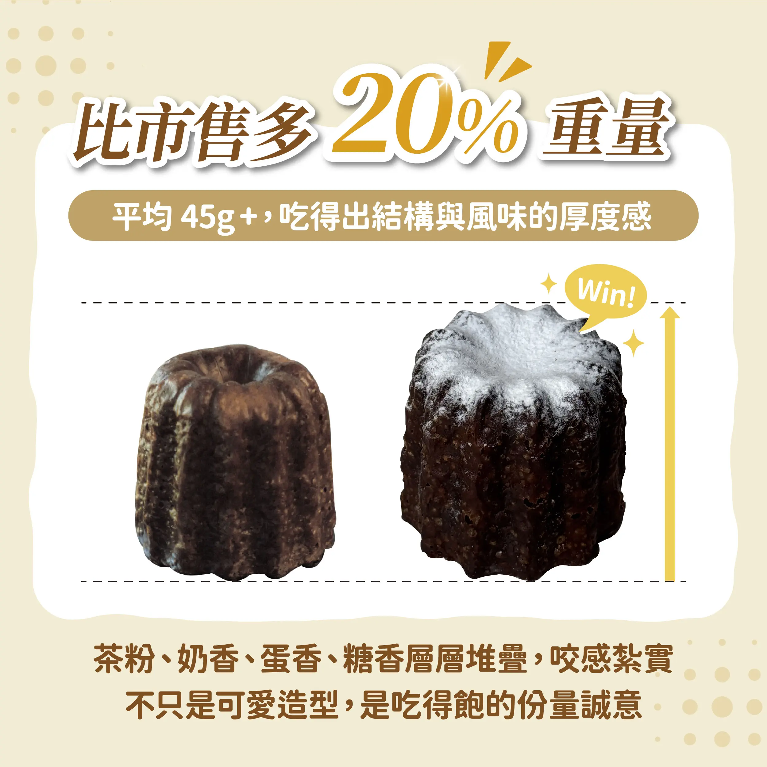 20251203法式可麗露組合 銷售頁 1 01 06