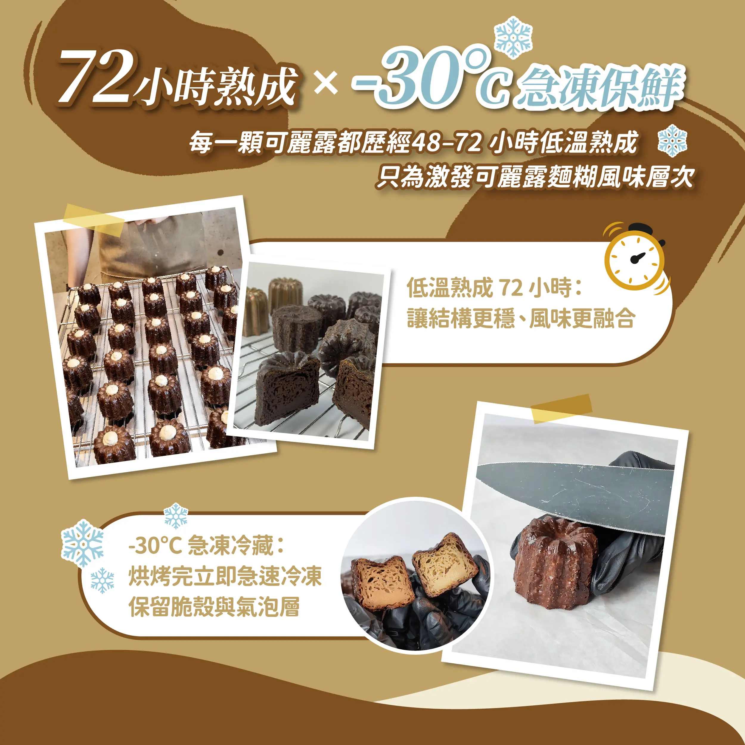 20251203法式可麗露組合 銷售頁 1 01 05