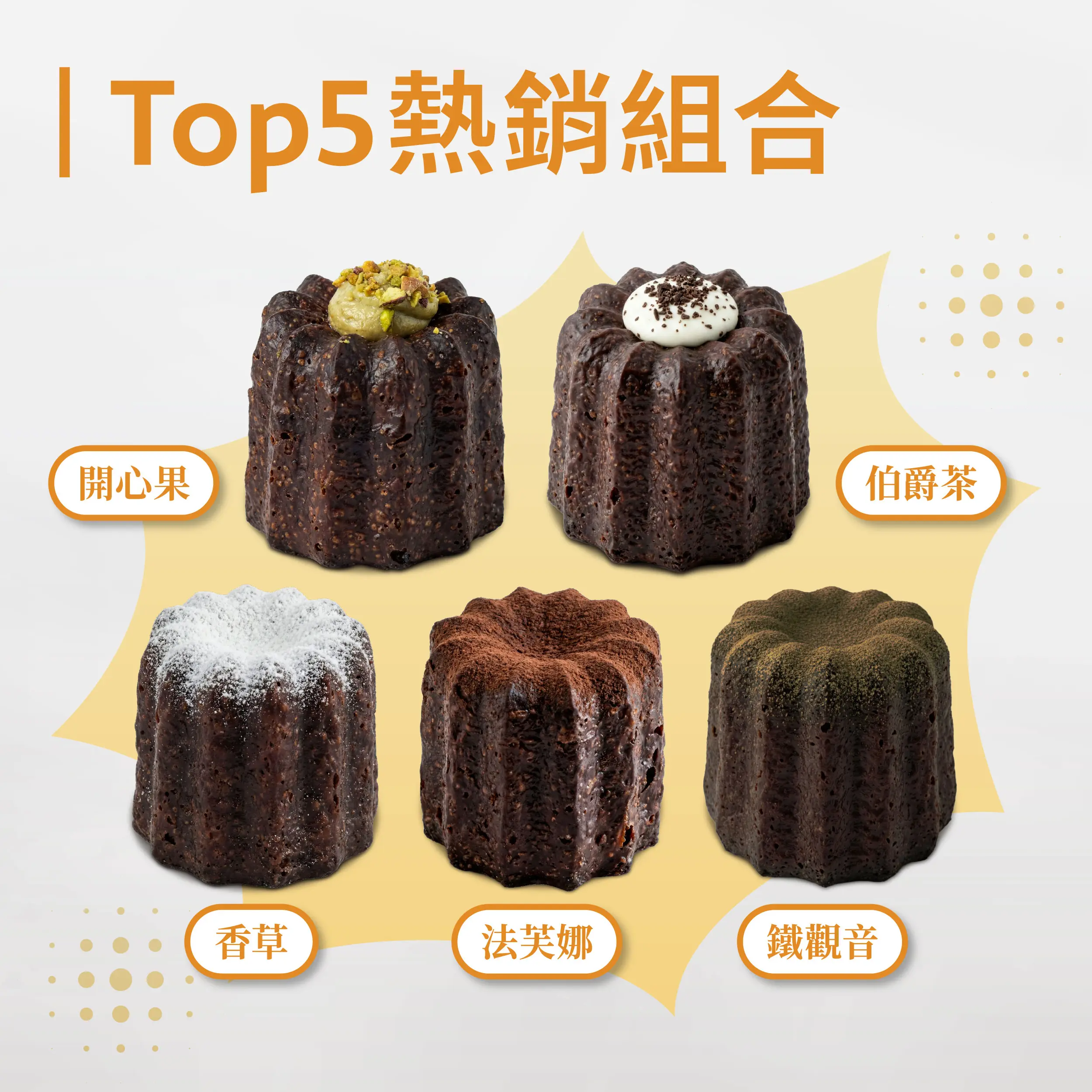 202603 官網商品圖 新增 1 Top5熱銷組合